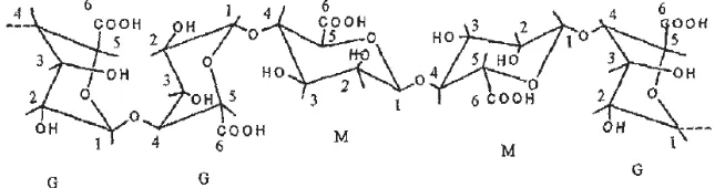 Gambar 3. Struktur satuan pengulangan asam alginat (Morris et al. 1980) 
