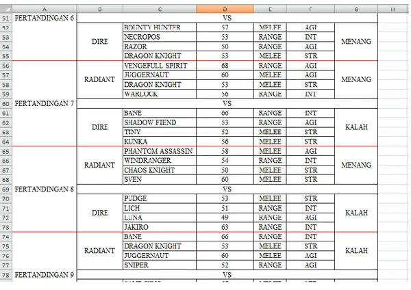 Gambar 1. Data Training. 