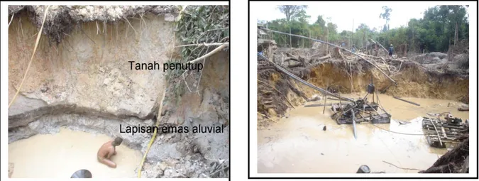FOTO 1 dan 2. Tambang emas aluvial 
