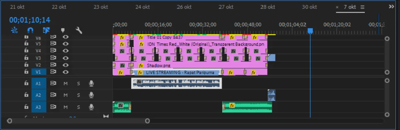 Gambar 3.10 Timeline Adobe Premiere Instagram 