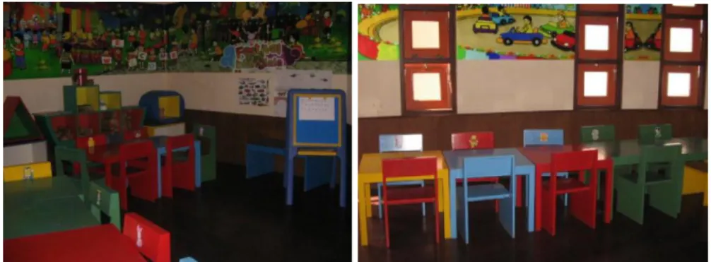 Gambar III.2. Ruang Kelas A Bianglala Kindergarten, Playgroup and  Daycare  