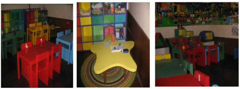 Gambar III.6. Ruang Kelas B Bianglala  Kindergarten, Playgroup and  Daycare