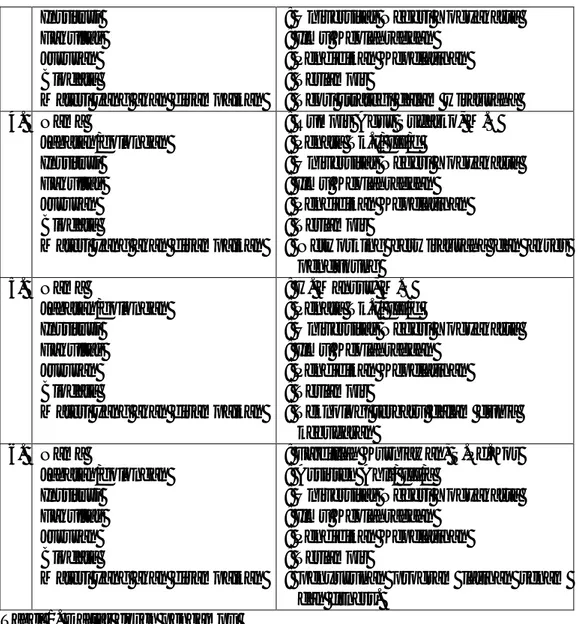 Tabel 1. Daftar dosen pengampu  b) Dosen dari Praktisi  