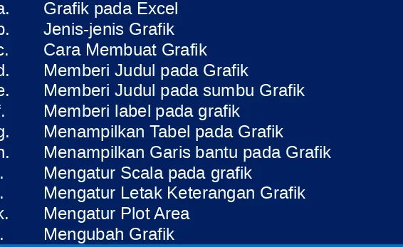 Grafik pada Excel