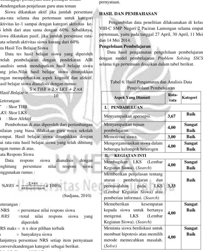 Tabel 5. Kategori Nilai Respons siswa 