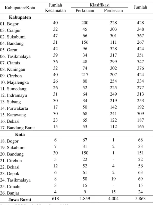 Tabel 4.1.  Jumlah Kecamatan dan Klasifikasi Perkotaan/Perdesaan Menurut  Kabupaten/Kota di Provinsi Jawa Barat 2007 
