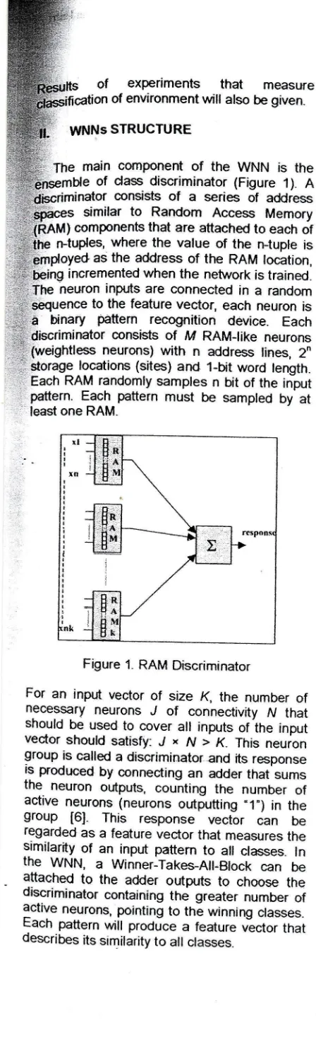 Figure 1- RAM Dscriminator