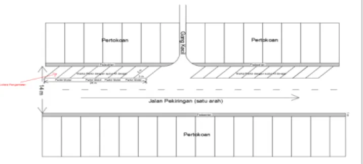 Tabel 6. Pergantian Parkir, Ruang Parkir dan Indeks  Parkir Sepeda Motor di Jl. Karang Getas Pengamatan 