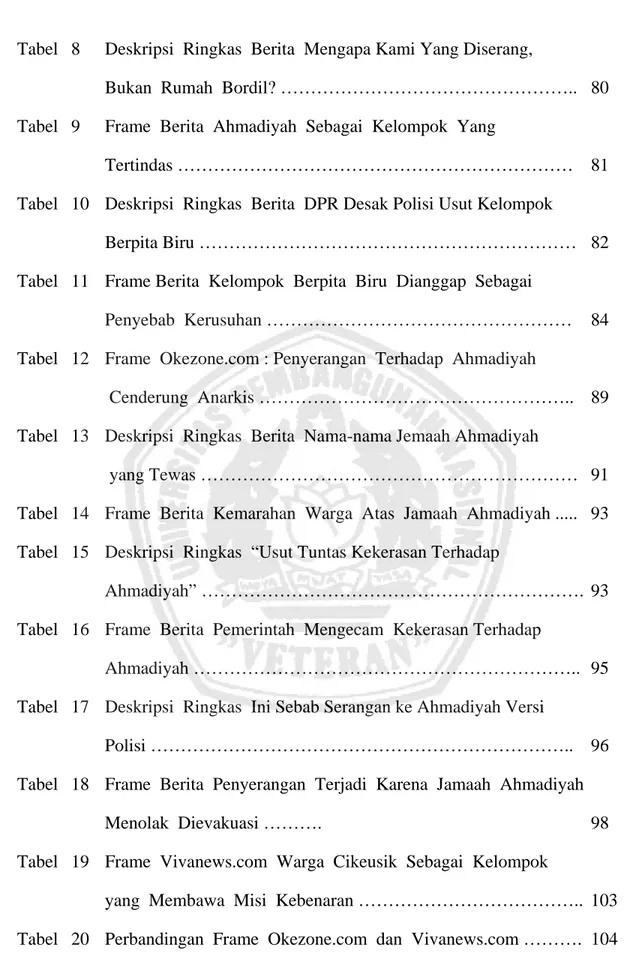 Tabel   8  Deskripsi  Ringkas  Berita  Mengapa Kami Yang Diserang,  