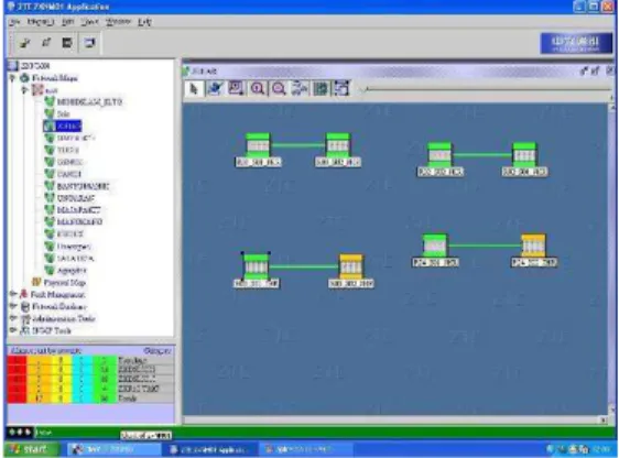 Gambar 4.8 Jendela LOGIN 
