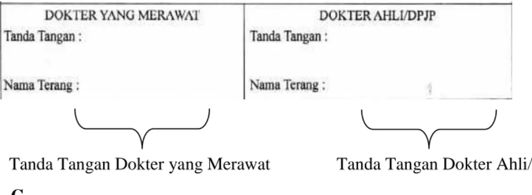 Gambar 4.12 : Komponen Formulir Resume Medis 