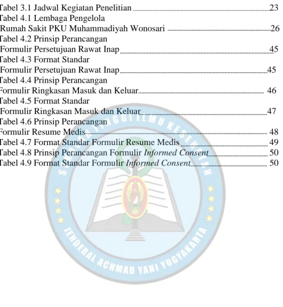 Tabel 3.1 Jadwal Kegiatan Penelitian    23 