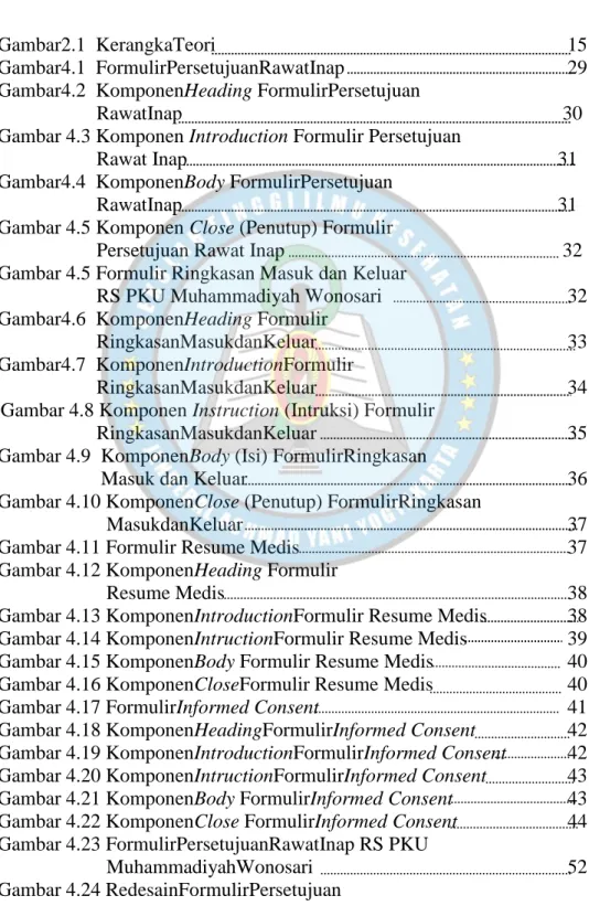 Gambar 4.3 Komponen Introduction Formulir Persetujuan  