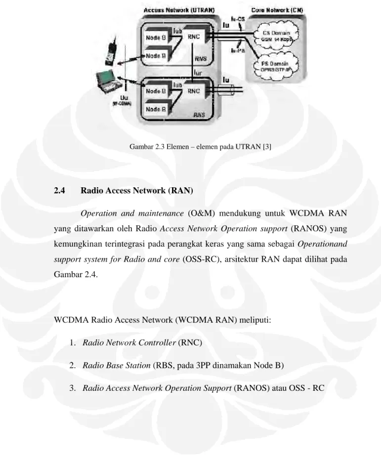 Gambar 2.3 Elemen – elemen pada UTRAN [3] 