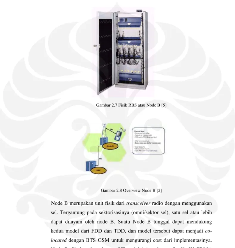 Gambar 2.7 Fisik RBS atau Node B [5] 