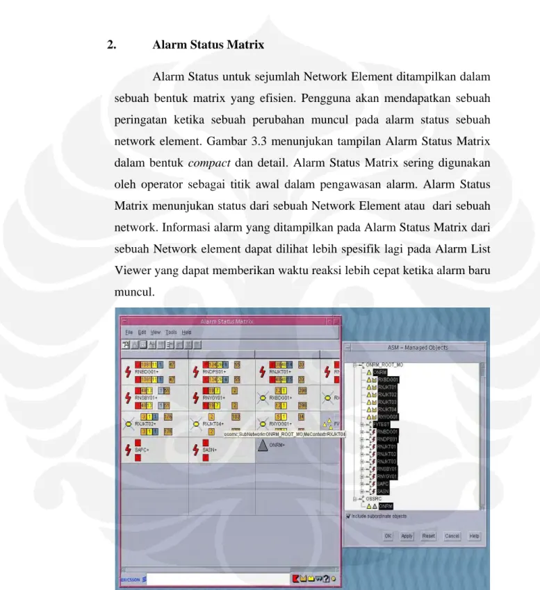 Gambar 3.3 Alarm Status Matrix dalam format compact dan detail 