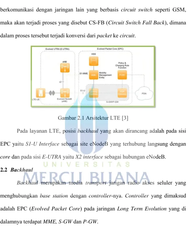 Gambar 2.1 Arsitektur LTE [3] 