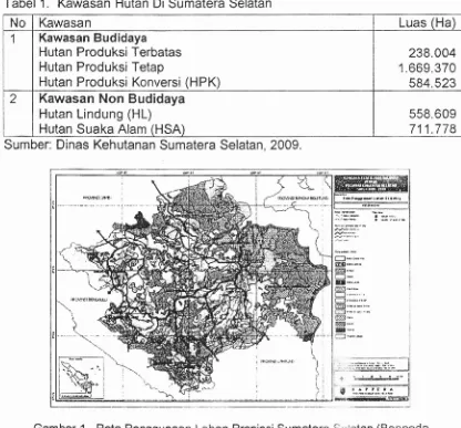 Gambar 1. Peta Penggunaan Lahan Propinsi Sumatera $e,latan (BappedaSumatera Selatan, 2008)