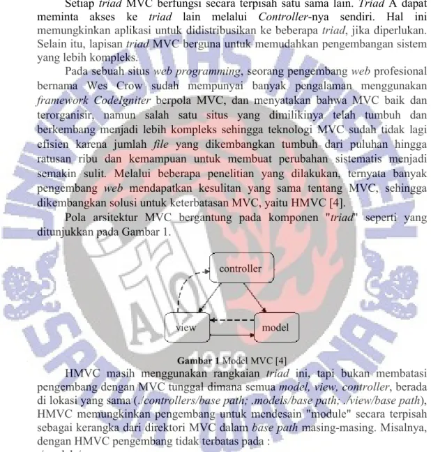 Gambar 1 Model MVC [4] 