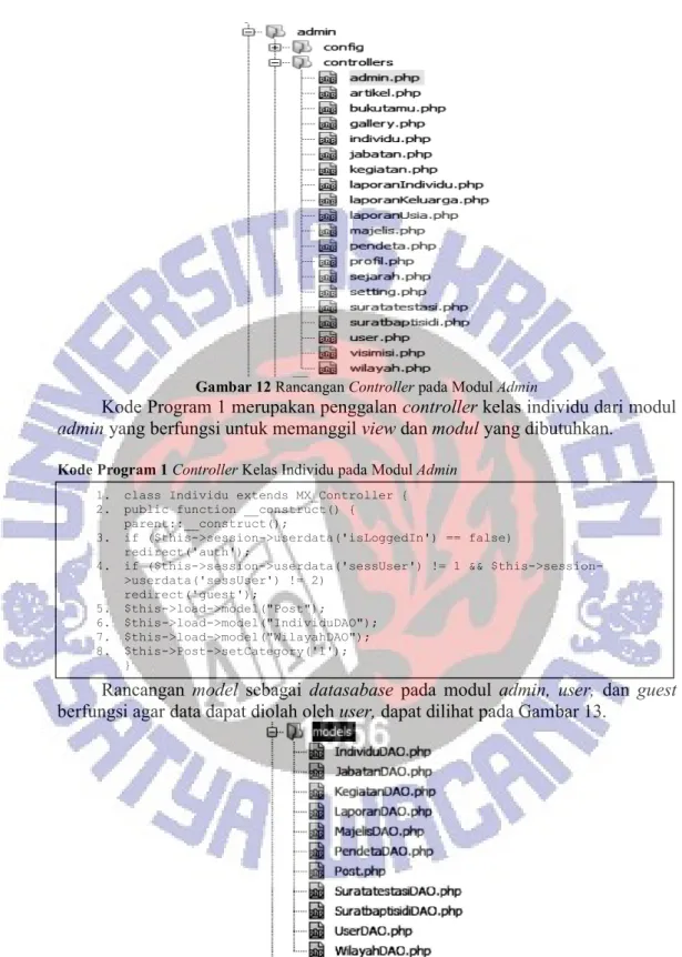 Gambar 12 Rancangan Controller pada Modul Admin 