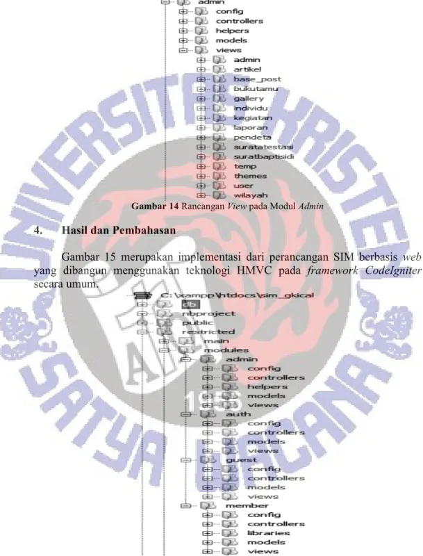 Gambar 14 Rancangan View pada Modul Admin  4.  Hasil dan Pembahasan 