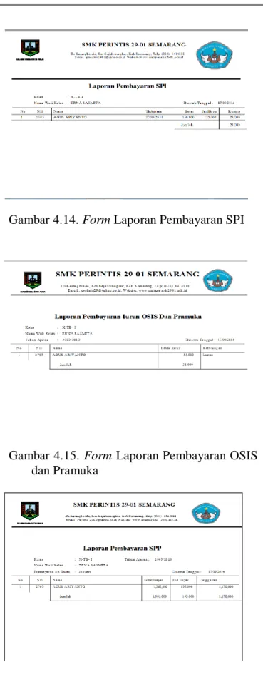 Gambar 4.14. Form Laporan Pembayaran SPI 