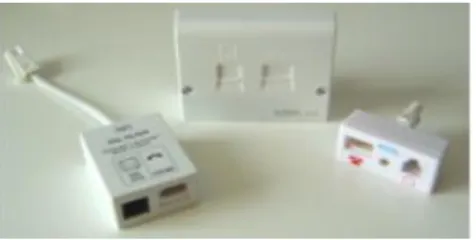 Gambar 3.10 Splitter 