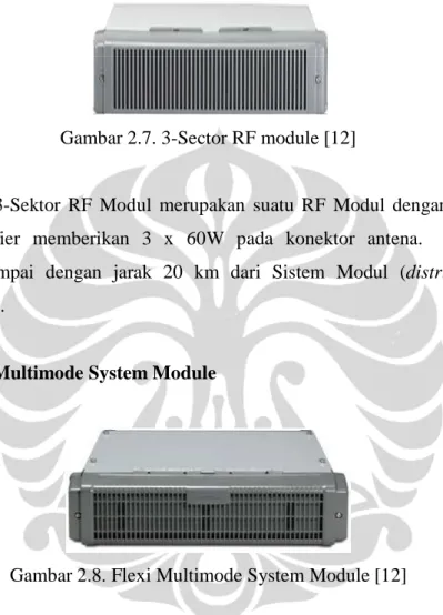 Gambar 2.7. 3-Sector RF module [12] 