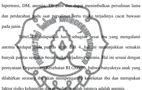 Tabel  4.4  didapatkan  hasil  sebagian  besar  ibu  yang  mengalami  anemia  terdapat  pada  paritas  lebih  dari  4,  hal  ini  menunjukkan  semakin  banyak paritas semakin besar risiko terjadinya anemia