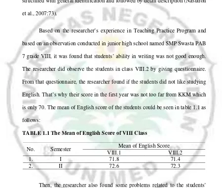 TABLE 1.1 The Mean of English Score of VIII Class 