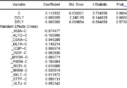 Tabel 4. Uji Lagrange Multiplier 