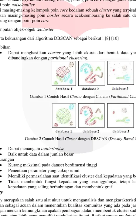 Gambar 1 Contoh Hasil Cluster dengan Clarans (Partitional Clustering) [11] 