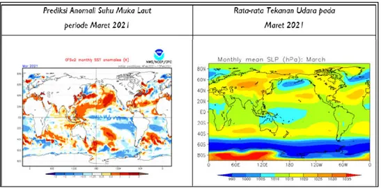 Gambar 14. Prediksi Anomali Suhu Muka Laut    Dan Rata-rata Tekanan Udara Bulan Maret 2021 