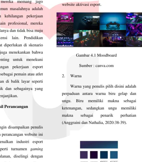 Gambar 4.1 Moodboard  Sumber : canva.com  2.  Warna 