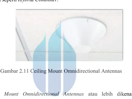 Gambar 2.11 Ceiling Mount Omnidirectional Antennas 