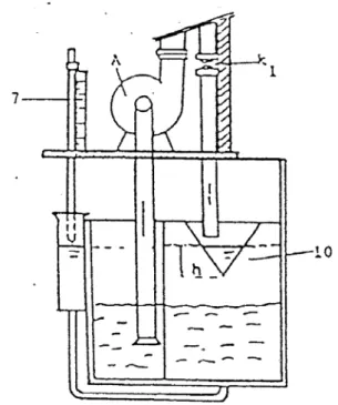 Gambar 2. Tata Letak Pompa 