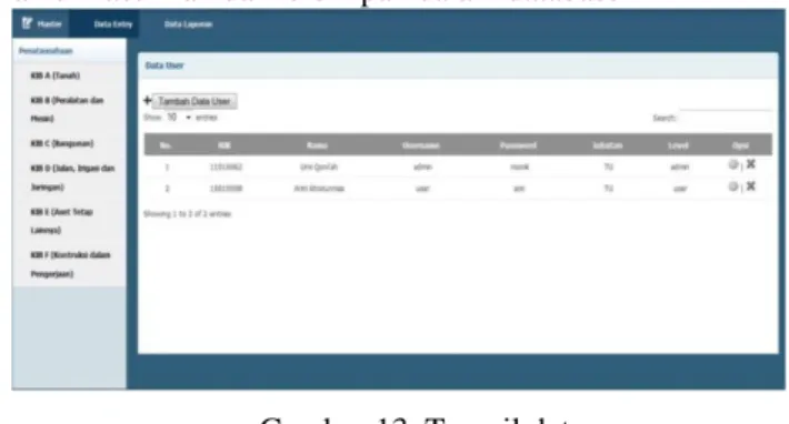 Gambar 12. Tambah data  3. Proses Tampil Data 
