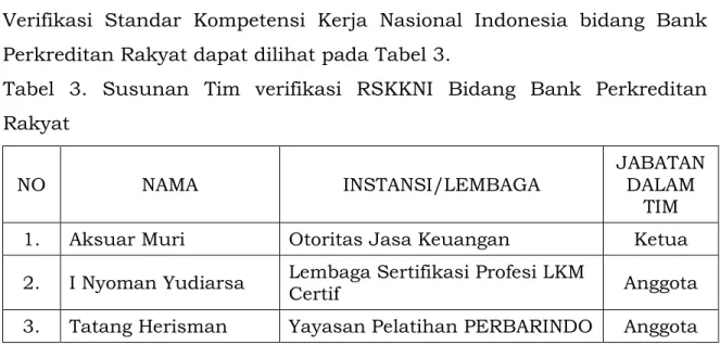 Tabel  3.  Susunan  Tim  verifikasi  RSKKNI  Bidang  Bank  Perkreditan  Rakyat 