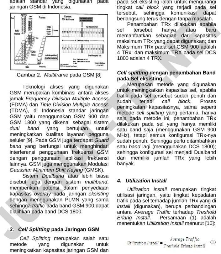 Gambar 2.  Multiframe pada GSM [8] 