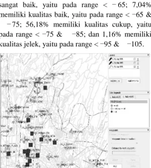 Gambar 14. Logfile Drive Test Ec/No setelah optimasi