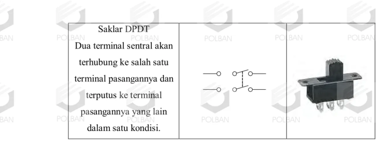 Gambar 2.8 Saklar cut off 