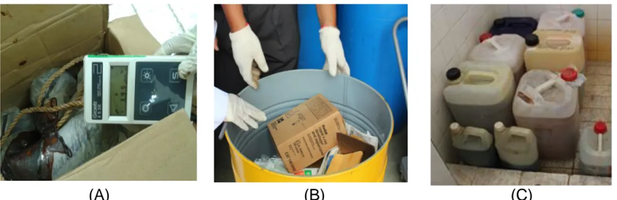 Gambar  1.  (A)  Kemasan  Limbah  B3  terdeteksi  telah  bercampur  dengan  kemasan  limbah radioaktif