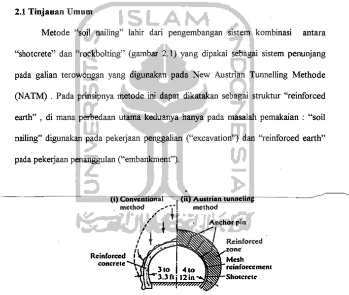Gambar 2.1  Perbedaan metode konvensional dengan metode "soil nailing" 