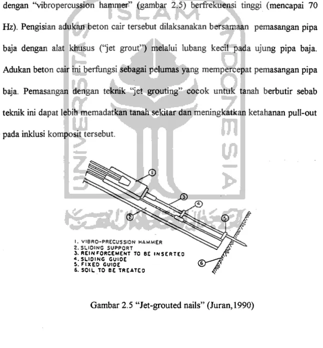 Gambar 2.5  "Jet-grouted nails" (Juran,1990) 