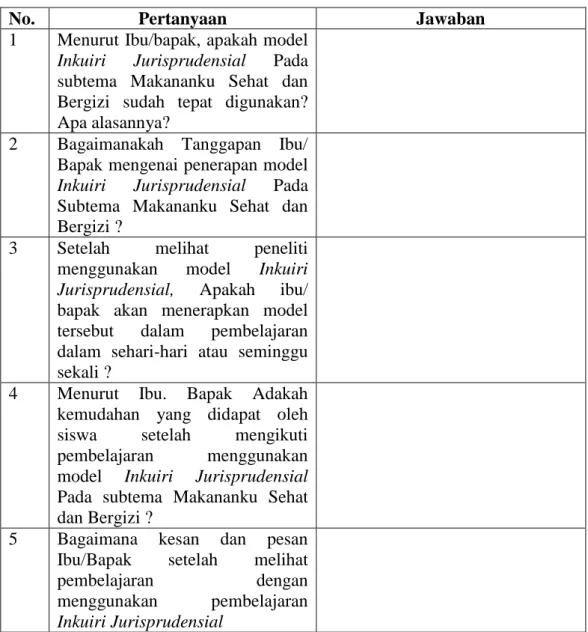 Tabel 3.3  Soal Wawancara 