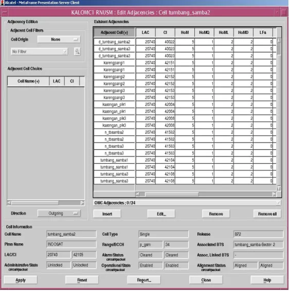 Gambar 3.5 Cell-Cell adjacenties BTS Tumbang_Samba2 