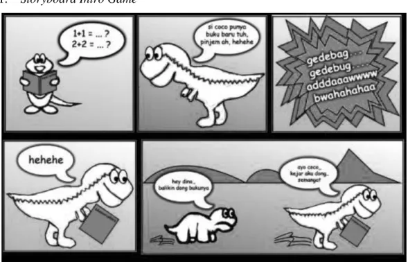 Gambar 3.9. Storyboard Intro Game 