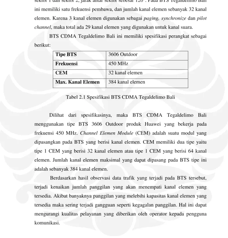 Tabel 2.1 Spesifikasi BTS CDMA Tegaldelimo Bali 