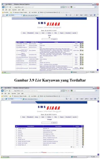 Gambar 3.10 Daftar Group Pengguna (Karyawan) 