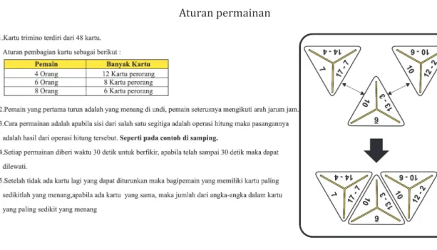 Tabel 2 Hasil Perolehan Nilai Rata-Rata Pretes, Postes dan Gain Hasil Belajar   Kelas Eksperimen dan Kelas Kontrol